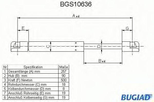 BUGIAD BGS10636 Газова пружина, кришка багажника