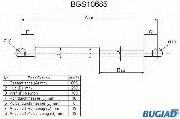 BUGIAD BGS10685 Газова пружина, кришка багажника