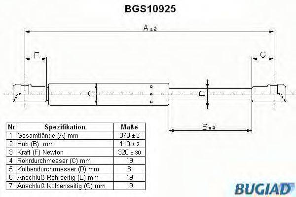 BUGIAD BGS10925 Газова пружина, кришка багажника