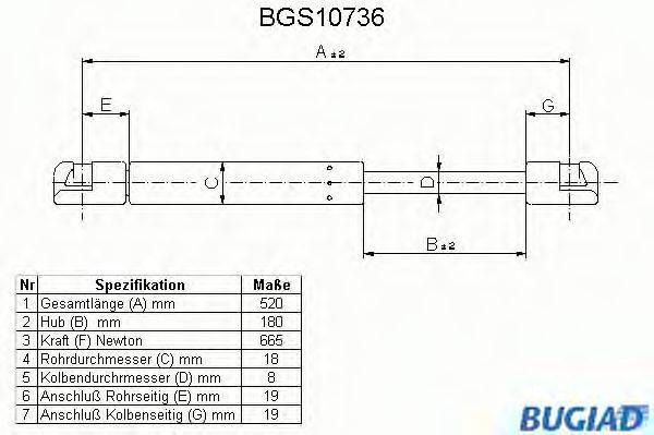 BUGIAD BGS10736 Газова пружина, кришка багажника