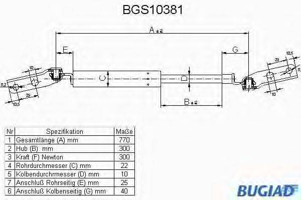 BUGIAD BGS10381 Газова пружина, кришка багажника