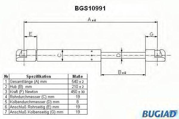 BUGIAD BGS10991 Газова пружина, кришка багажника