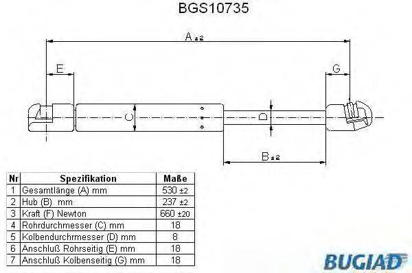 BUGIAD BGS10735 Газова пружина, кришка багажника