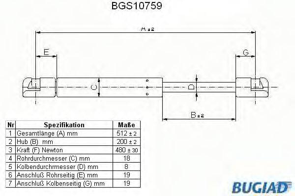 BUGIAD BGS10759 Газова пружина, кришка багажника