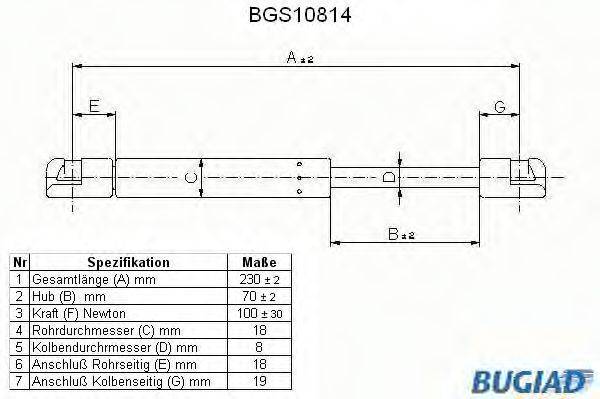 BUGIAD BGS10814 Газова пружина, кришка багажника