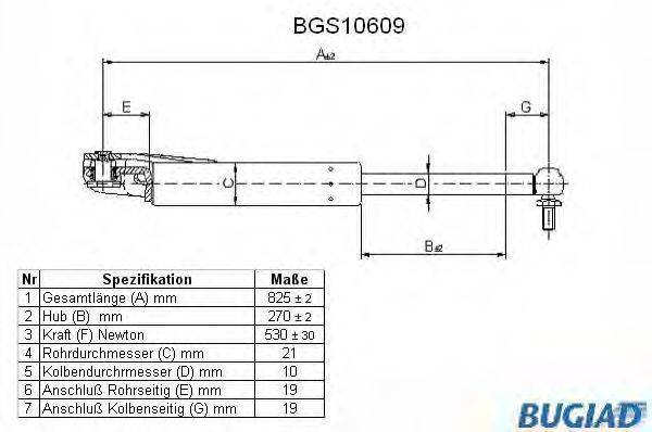 BUGIAD BGS10609 Газова пружина, кришка багажника