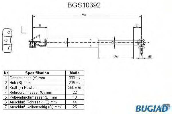 BUGIAD BGS10392 Газова пружина, кришка багажника