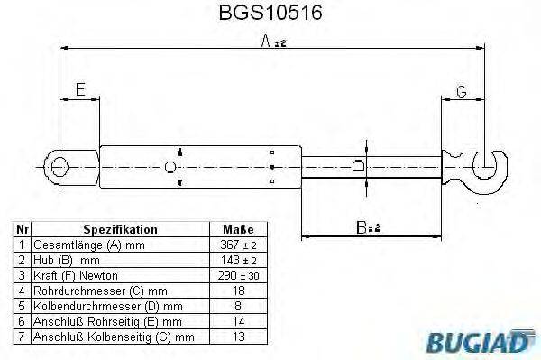 BUGIAD BGS10516 Газова пружина, кришка багажника