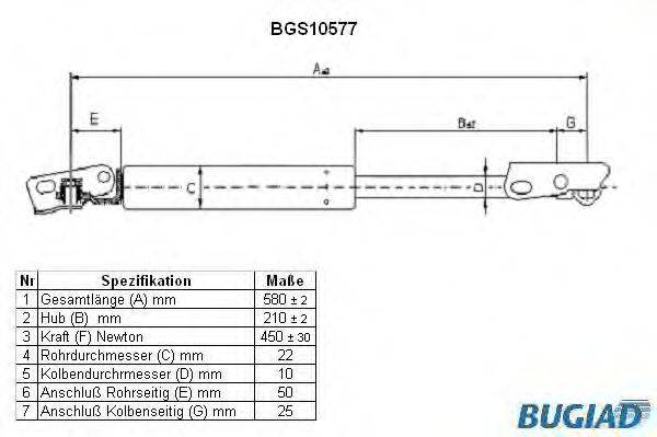 BUGIAD BGS10577 Газова пружина, кришка багажника