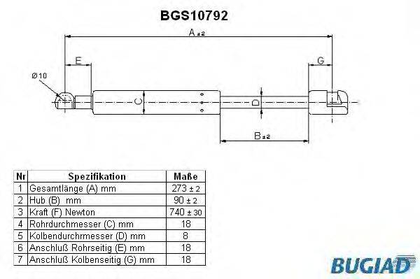 BUGIAD BGS10792 Газова пружина, кришка багажника