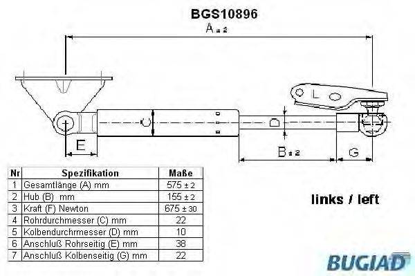 BUGIAD BGS10896 Газова пружина, кришка багажника