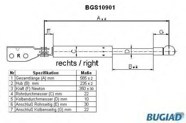 BUGIAD BGS10901 Газова пружина, кришка багажника