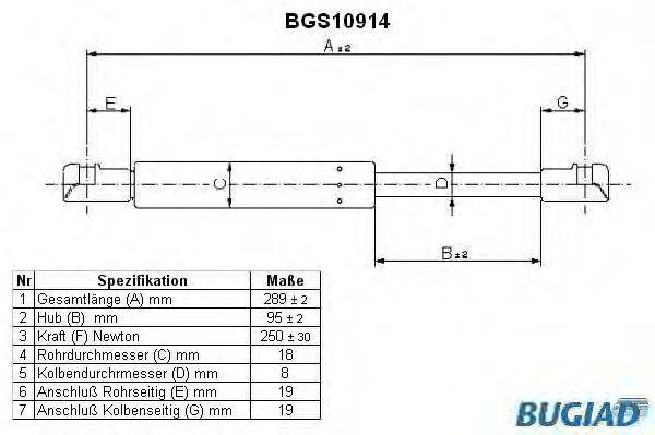 BUGIAD BGS10914 Газова пружина, кришка багажника