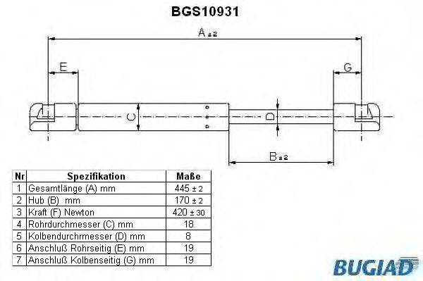 BUGIAD BGS10931 Газова пружина, кришка багажника