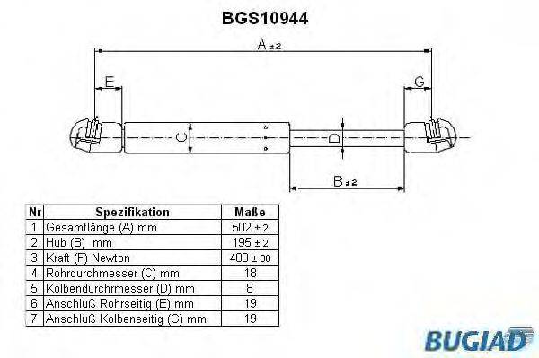 BUGIAD BGS10944 Газова пружина, кришка багажника