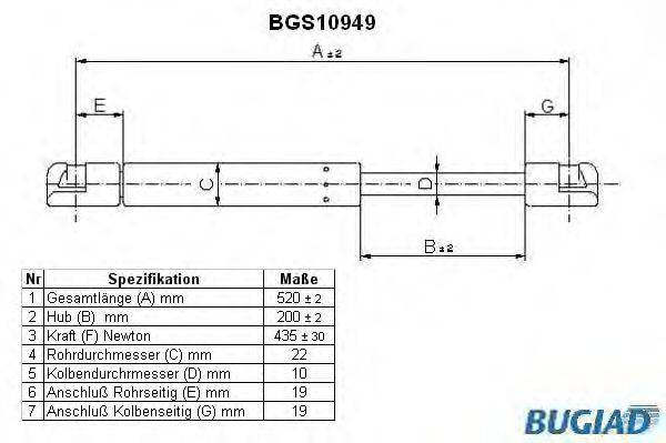 BUGIAD BGS10949 Газова пружина, кришка багажника