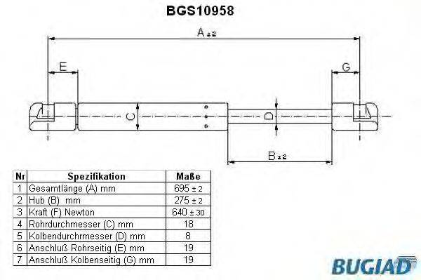 BUGIAD BGS10958 Газова пружина, кришка багажника