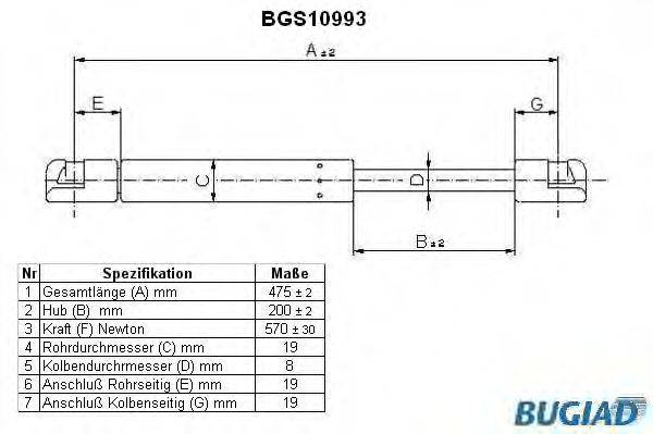 BUGIAD BGS10993 Газова пружина, кришка багажника