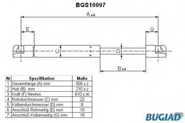 BUGIAD BGS10997 Газова пружина, кришка багажника