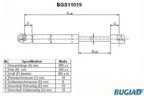 BUGIAD BGS11019 Газова пружина, капот