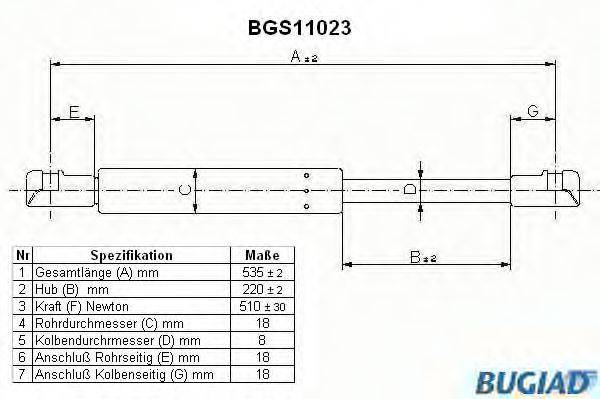 BUGIAD BGS11023 Газова пружина, кришка багажника