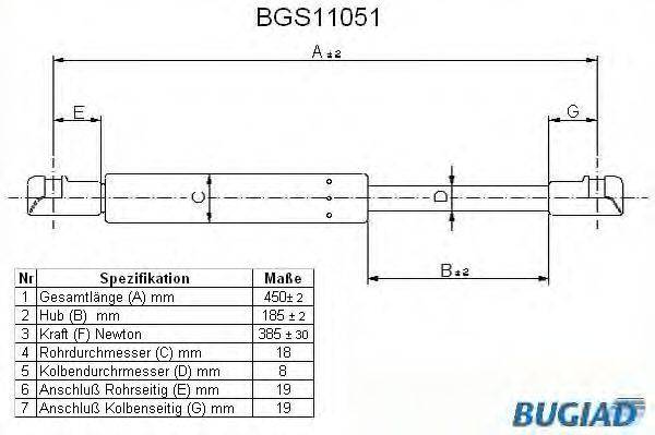 BUGIAD BGS11051 Газова пружина, кришка багажника