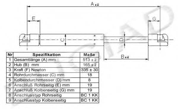 BUGIAD BGS11181 Газова пружина, кришка багажника