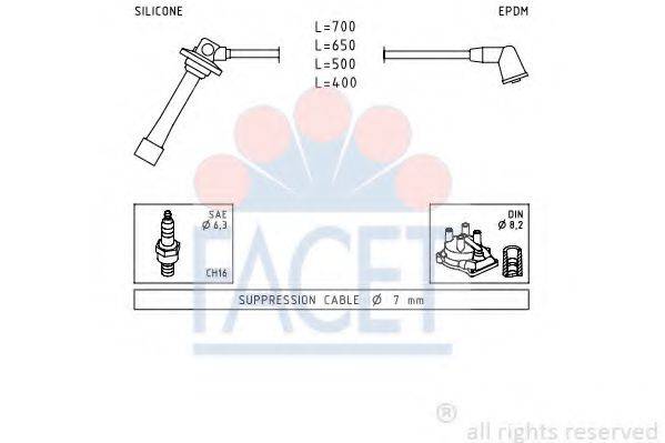 FACET 48884 Комплект дротів запалювання