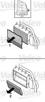 VALEO 716019 Фільтр, повітря у внутрішньому просторі