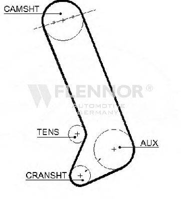 FLENNOR 1002 Ремінь ГРМ