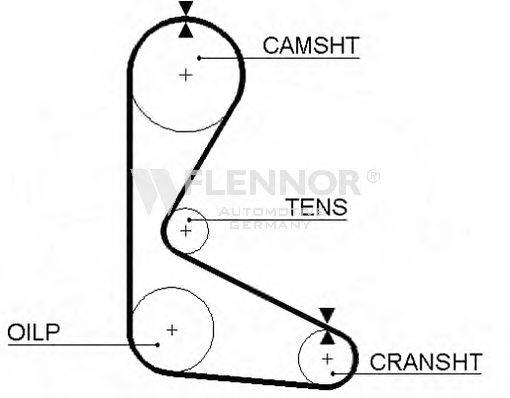 FLENNOR 4004 Ремінь ГРМ