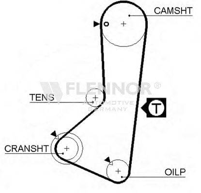 FLENNOR 4009 Ремінь ГРМ