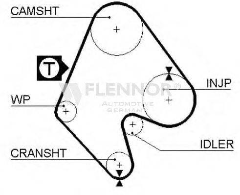 FLENNOR 4018 Ремінь ГРМ