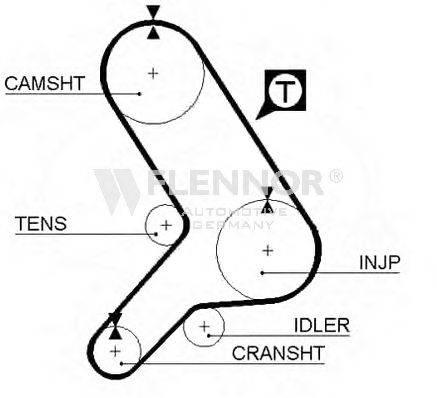 FLENNOR 4079 Ремінь ГРМ
