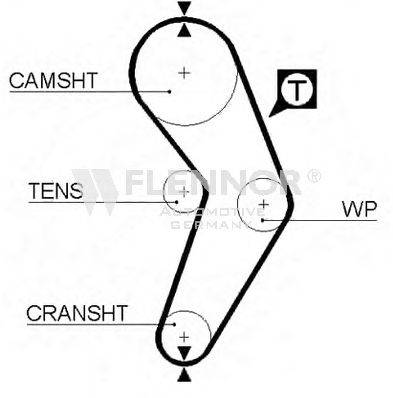 FLENNOR 4081V Ремінь ГРМ