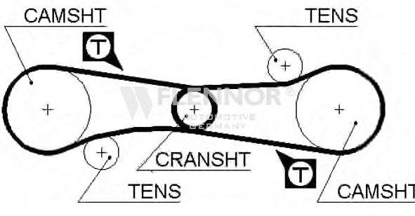 FLENNOR 4094 Ремінь ГРМ