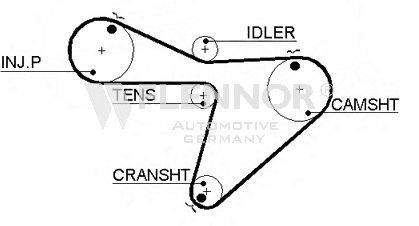FLENNOR 4204V Ремінь ГРМ