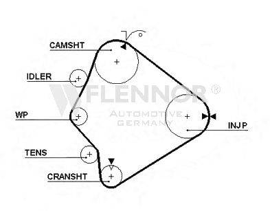 FLENNOR 4244V Ремінь ГРМ