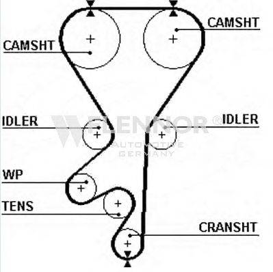 FLENNOR 4257V Ремінь ГРМ