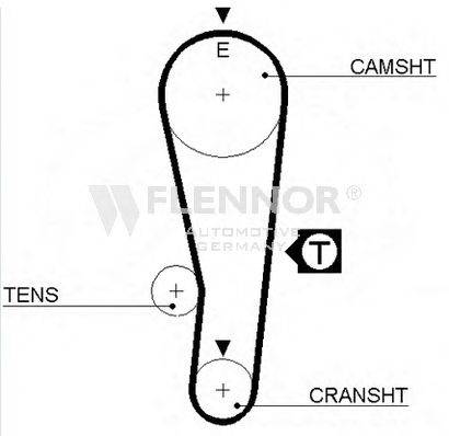 FLENNOR 4271V Ремінь ГРМ