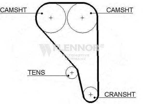 FLENNOR 4322V Ремінь ГРМ