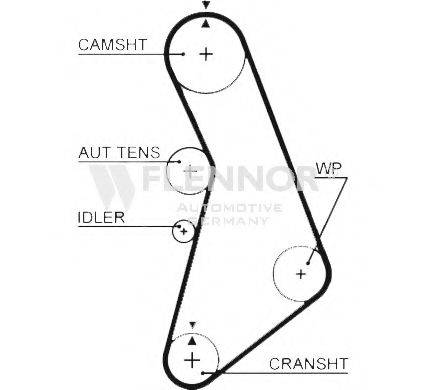 FLENNOR 4380V Ремінь ГРМ