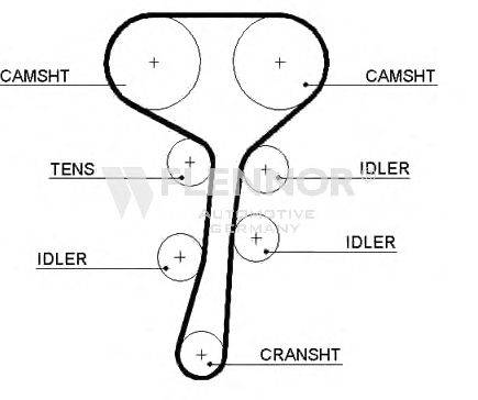 FLENNOR 4421V Ремінь ГРМ