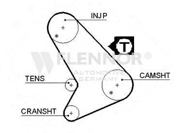 FLENNOR 4461V Ремінь ГРМ