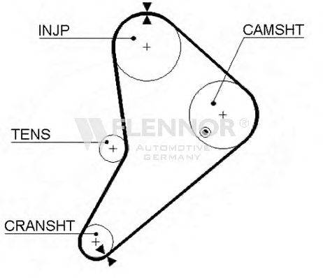 FLENNOR 4910 Ремінь ГРМ