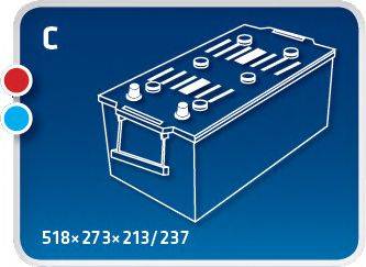 IPSA TPT225 Стартерна акумуляторна батарея