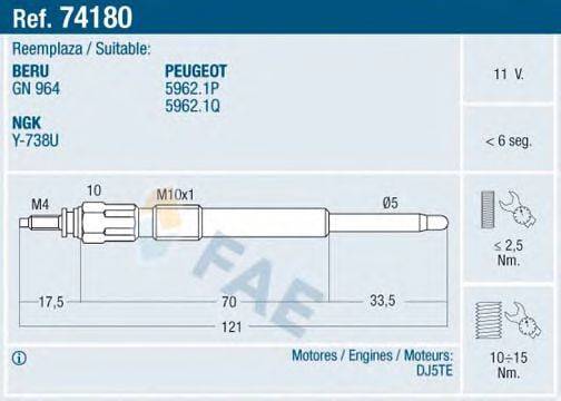 FAE 74180 Свічка розжарювання