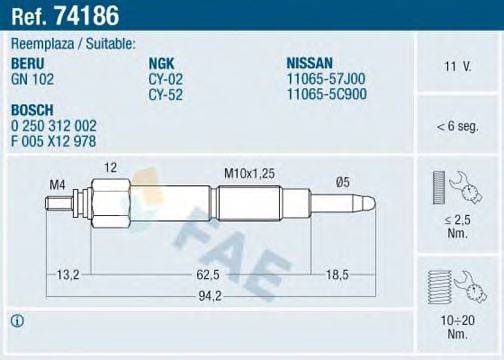 FAE 74186 Свічка розжарювання