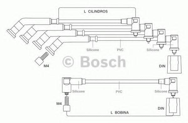 BOSCH 9295080046 Комплект дротів запалювання