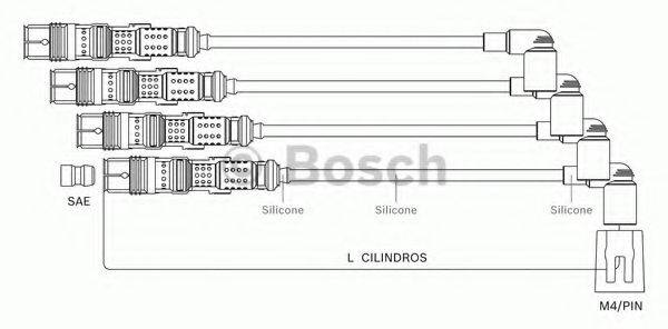 BOSCH F00099C125 Комплект дротів запалювання